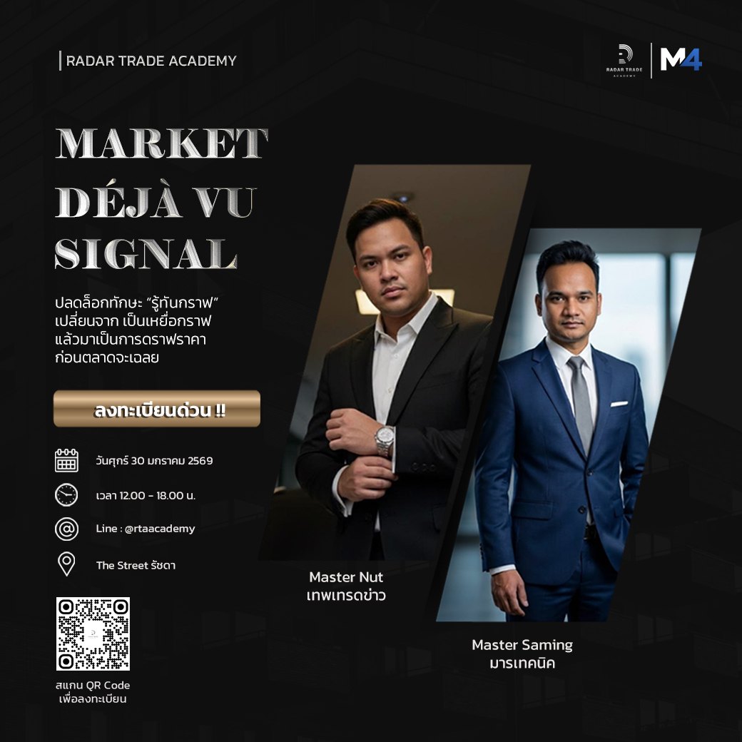 Market Déjà Vu Signal Event