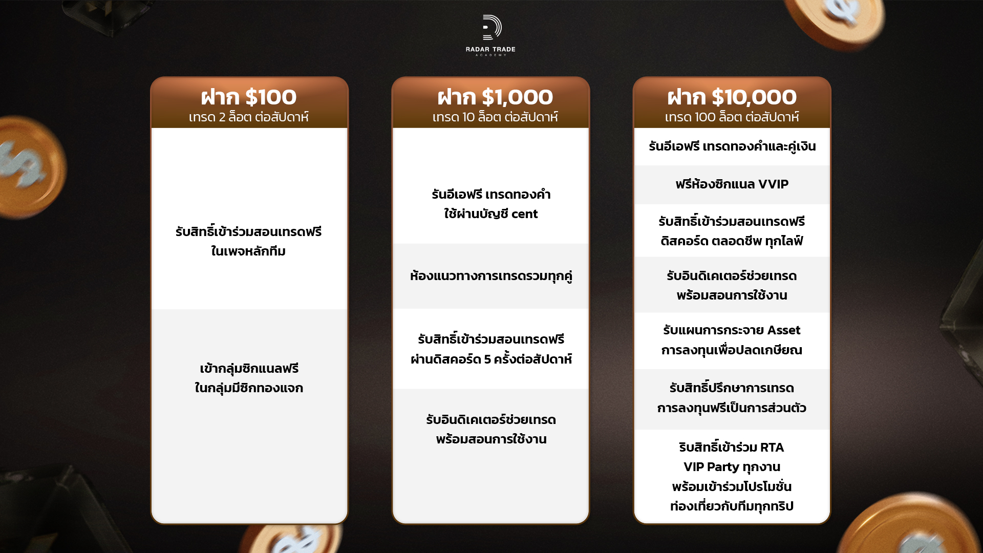 RTA Academy Promotions
